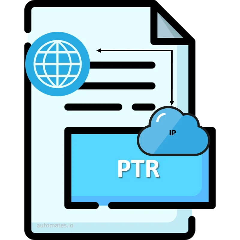 PTR